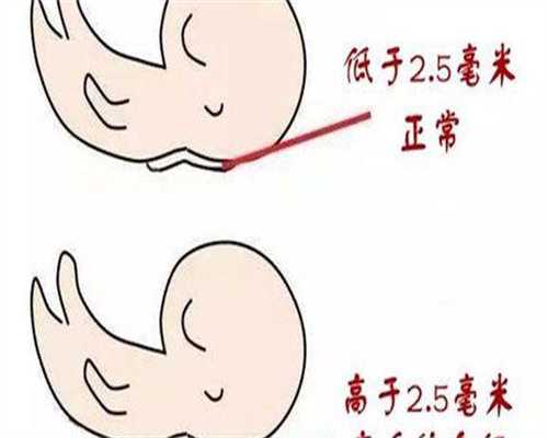 吃了两次避孕药月经会推迟吗（吃避孕药后多久来月经）