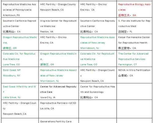 孕妈不能吃槟榔吗？女性吃槟榔会怎么样？