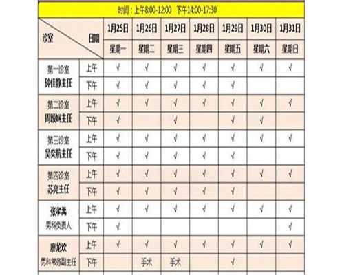 试管婴儿必须做羊水穿刺吗