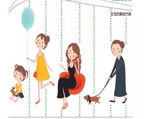 辅助生殖技术怀孕是什么意思