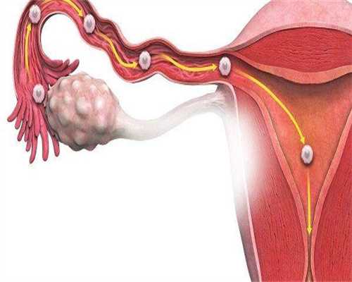 孕酮值和hcg值对照表